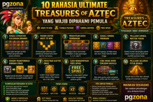 pgzona treasures of aztec panduan pemula ways to win scatter emas free spins
